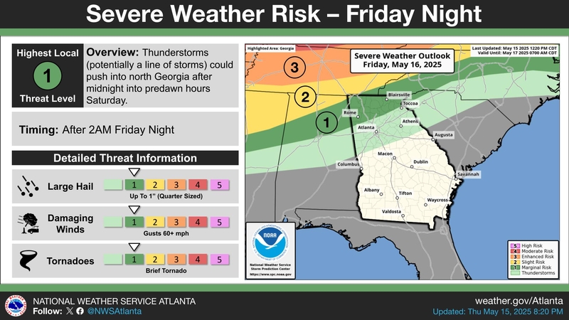 Severe Weather Possible in Walker County This Weekend